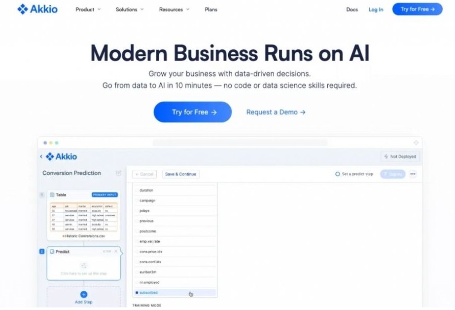 Akkio AI homepage displaying a no-code machine learning platform with the headline “Modern Business Runs on AI,” featuring a dashboard for conversion prediction and data-driven decision-making.