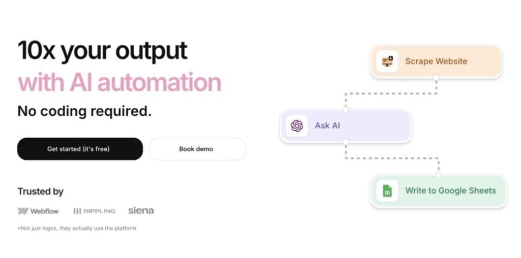 Gumloop AI automation homepage illustrating a no-code workflow builder with connected steps like scraping websites, asking AI, and writing data to Google Sheets to automate business tasks.